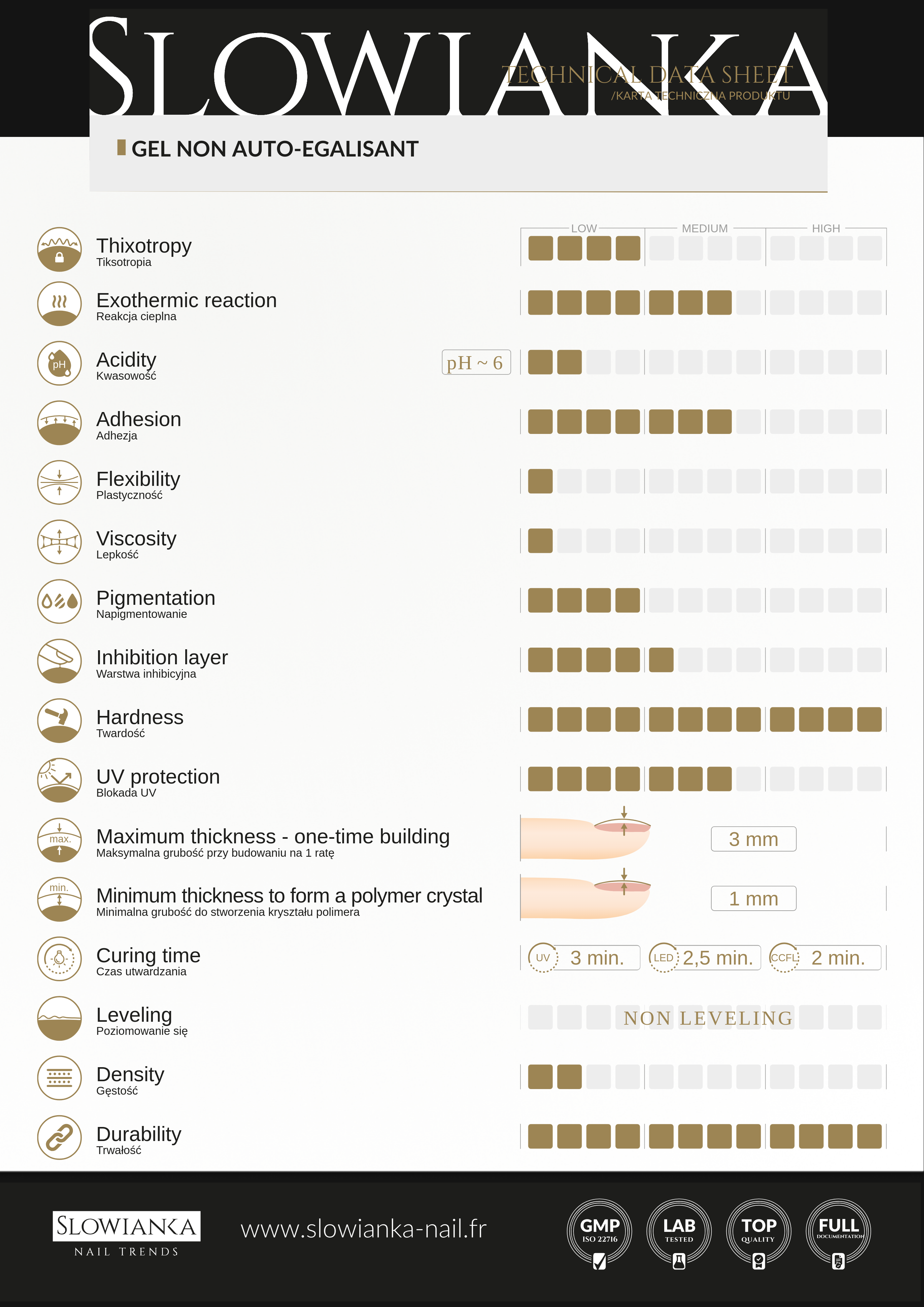Gel Milky Marshmallow Cover - non auto égalisant 15g – Image 5